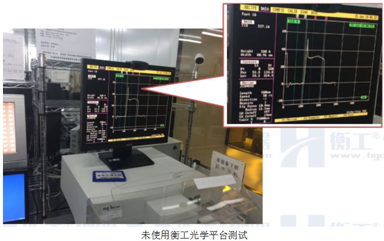未使用衡工光學(xué)平臺(tái)測試結(jié)果