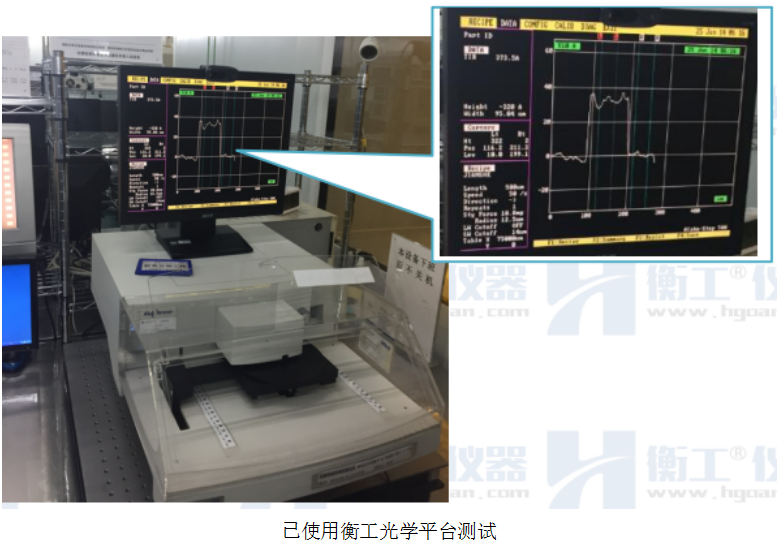 已使用衡工光學(xué)平臺(tái)測試結(jié)果