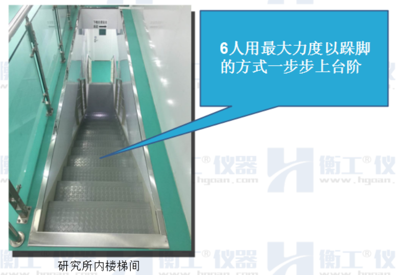 衡工隔振平臺(tái)z軸方向振動(dòng)源測試