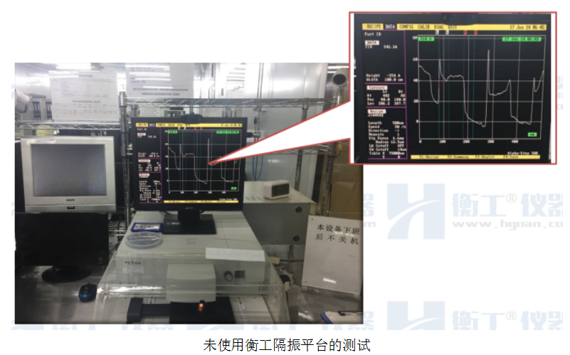 未使用衡工隔振平臺(tái)測試結(jié)果