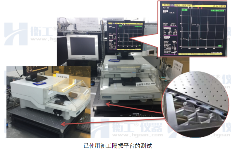已使用衡工隔振平臺(tái)測試結(jié)果