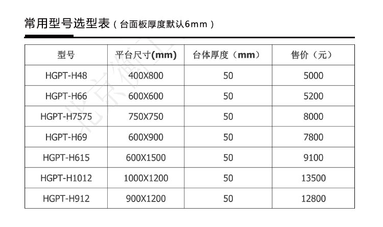 衡工HGPT-H型光學平臺產(chǎn)品參數(shù)