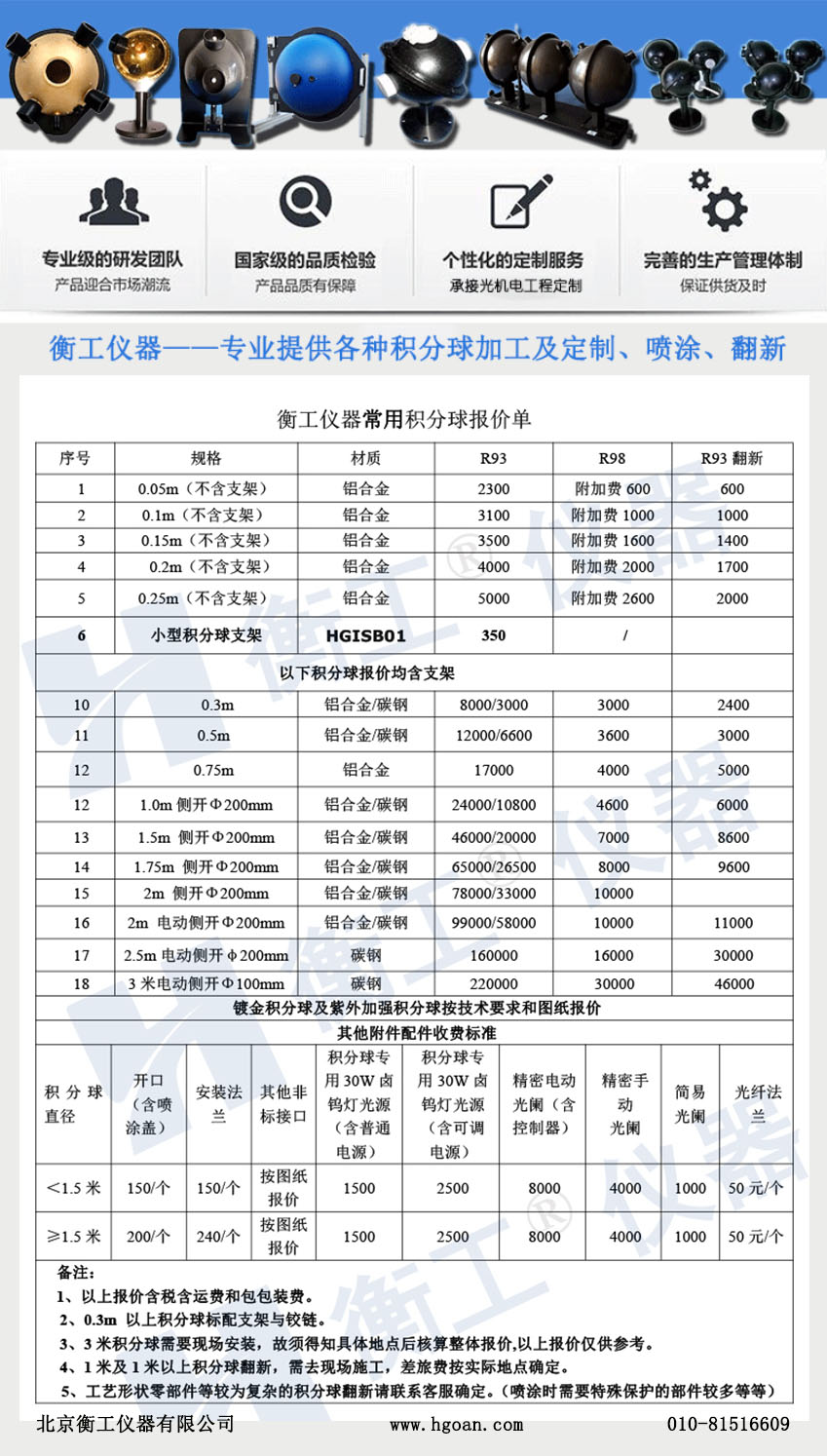 衡工儀器：選購積分球需要注意哪些事項？